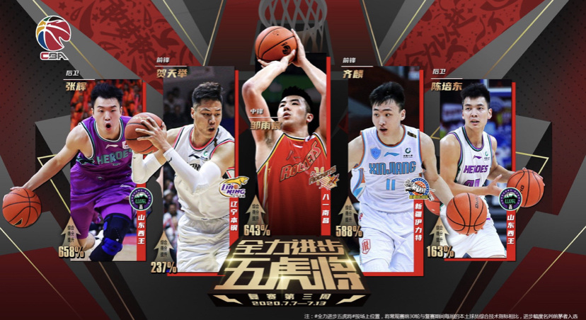 开云体育在线登入 -包含今晚山东男篮调整名单以备CBA常规赛；刷新队史纪录环节打磨；话题不断；赛程密集仍需轮换的词条