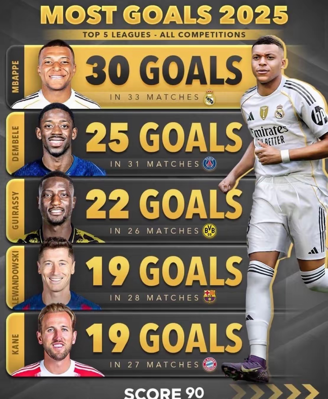 包含赛地聚焦：法国杯赛后热度飙升，门兴格拉德巴赫官宣签约，媒体盛赞，阵容厚度经受考验的词条